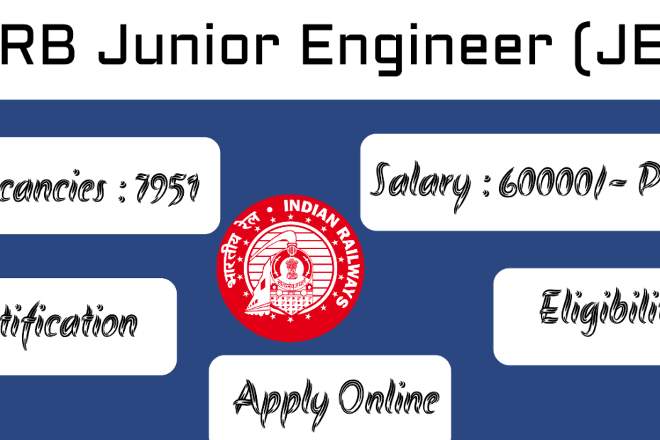 RRB JE Recruitment 2024