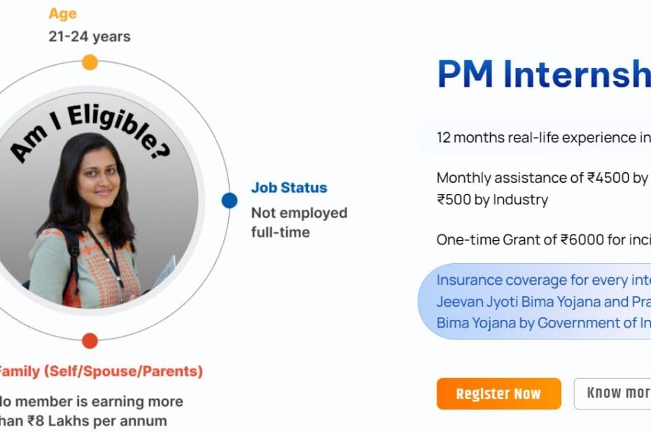 PM Internship Scheme 2024