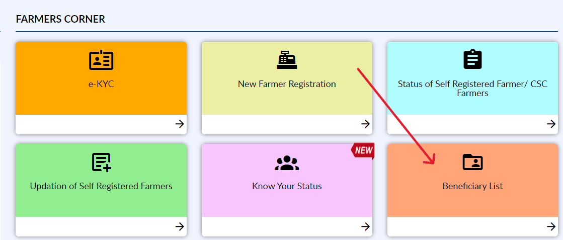 PM Kisan e-KYC