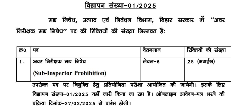 BPSSC SI Prohibition Recruitment 2025